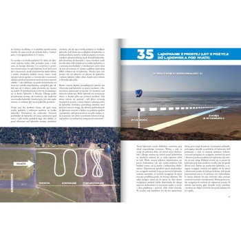 Summa wszystkich błędów w paralotniarstwie